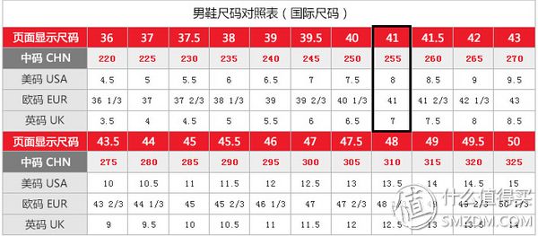 2014改变你对李宁的认识:烈骏系列专业跑鞋评测.